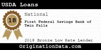 First Federal Savings Bank of Twin Falls USDA Loans bronze
