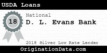 D. L. Evans Bank USDA Loans silver