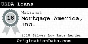 Mortgage America USDA Loans silver