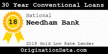 Needham Bank 30 Year Conventional Loans gold