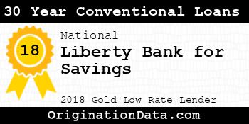 Liberty Bank for Savings 30 Year Conventional Loans gold