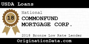 COMMONFUND MORTGAGE CORP. USDA Loans bronze