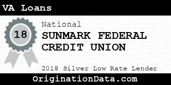 SUNMARK FEDERAL CREDIT UNION VA Loans silver