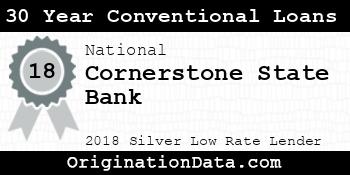 Cornerstone State Bank 30 Year Conventional Loans silver