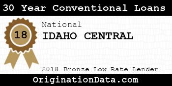 IDAHO CENTRAL 30 Year Conventional Loans bronze