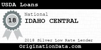 IDAHO CENTRAL USDA Loans silver