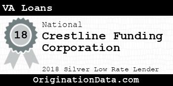 Crestline Funding Corporation VA Loans silver