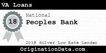 Peoples Bank VA Loans silver