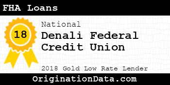 Denali Federal Credit Union FHA Loans gold