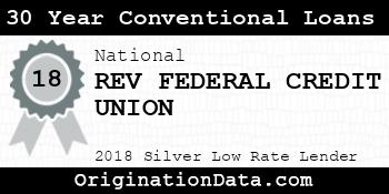 REV FEDERAL CREDIT UNION 30 Year Conventional Loans silver