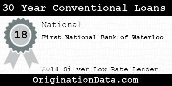 First National Bank of Waterloo 30 Year Conventional Loans silver