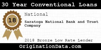 Saratoga National Bank and Trust Company 30 Year Conventional Loans bronze