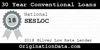 SESLOC 30 Year Conventional Loans silver