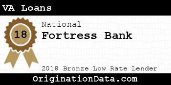 Fortress Bank VA Loans bronze