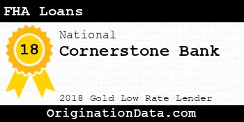 Cornerstone Bank FHA Loans gold