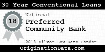 Preferred Community Bank 30 Year Conventional Loans silver