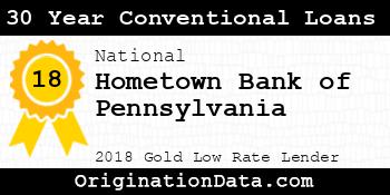 Hometown Bank of Pennsylvania 30 Year Conventional Loans gold