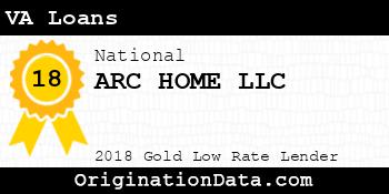 ARC HOME VA Loans gold