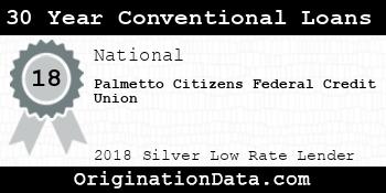 Palmetto Citizens Federal Credit Union 30 Year Conventional Loans silver