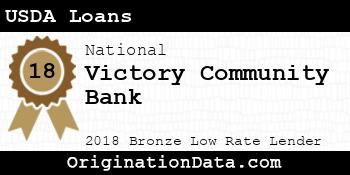 Victory Community Bank USDA Loans bronze