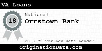 Orrstown Bank VA Loans silver