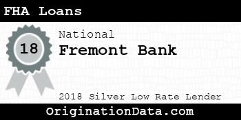 Fremont Bank FHA Loans silver