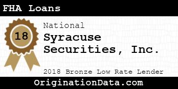 Syracuse Securities FHA Loans bronze