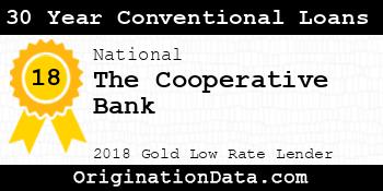 The Cooperative Bank 30 Year Conventional Loans gold