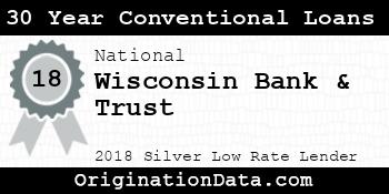 Wisconsin Bank & Trust 30 Year Conventional Loans silver