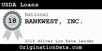 BANKWEST USDA Loans silver