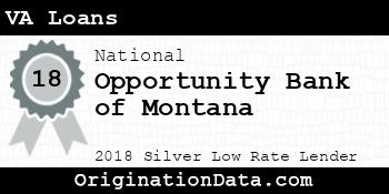 Opportunity Bank of Montana VA Loans silver