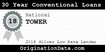 TOWER 30 Year Conventional Loans silver