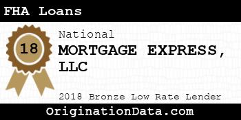 MORTGAGE EXPRESS FHA Loans bronze