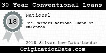 The Farmers National Bank of Emlenton 30 Year Conventional Loans silver