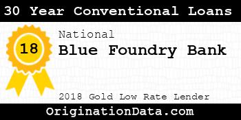 Blue Foundry Bank 30 Year Conventional Loans gold
