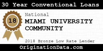 MIAMI UNIVERSITY COMMUNITY 30 Year Conventional Loans bronze