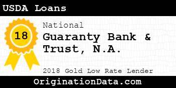 Guaranty Bank & Trust N.A. USDA Loans gold