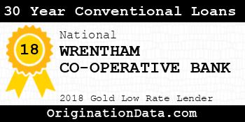 WRENTHAM CO-OPERATIVE BANK 30 Year Conventional Loans gold
