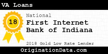 First Internet Bank of Indiana VA Loans gold