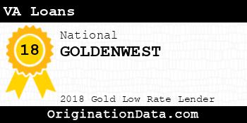 GOLDENWEST VA Loans gold