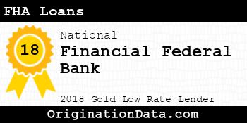 Financial Federal Bank FHA Loans gold