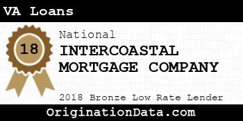 INTERCOASTAL MORTGAGE COMPANY VA Loans bronze