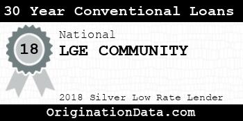 LGE COMMUNITY 30 Year Conventional Loans silver