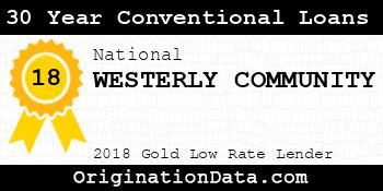 WESTERLY COMMUNITY 30 Year Conventional Loans gold