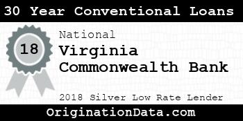Virginia Commonwealth Bank 30 Year Conventional Loans silver