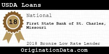 First State Bank of St. Charles Missouri USDA Loans bronze