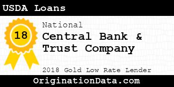 Central Bank USDA Loans gold