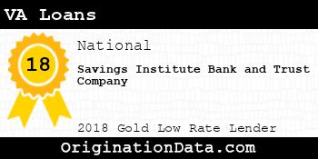 Savings Institute Bank and Trust Company VA Loans gold