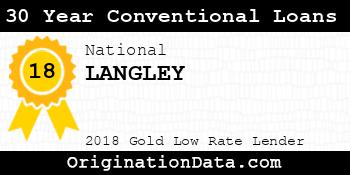 LANGLEY 30 Year Conventional Loans gold