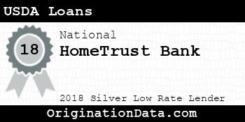 HomeTrust Bank USDA Loans silver